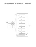 Method and Apparatus of Patterning Semiconductor Device diagram and image