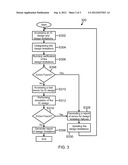 METHOD FOR SELECTING A TEST CASE AND EXPANDING COVERAGE IN A SEMICONDUCTOR     DESIGN VERIFICATION ENVIRONMENT diagram and image