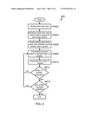 METHOD FOR SELECTING A TEST CASE AND EXPANDING COVERAGE IN A SEMICONDUCTOR     DESIGN VERIFICATION ENVIRONMENT diagram and image