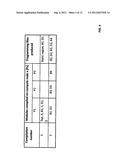 Method and Apparatus for Placement and Routing of Partial Reconfiguration     Modules diagram and image