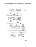 Method and Apparatus for Placement and Routing of Partial Reconfiguration     Modules diagram and image