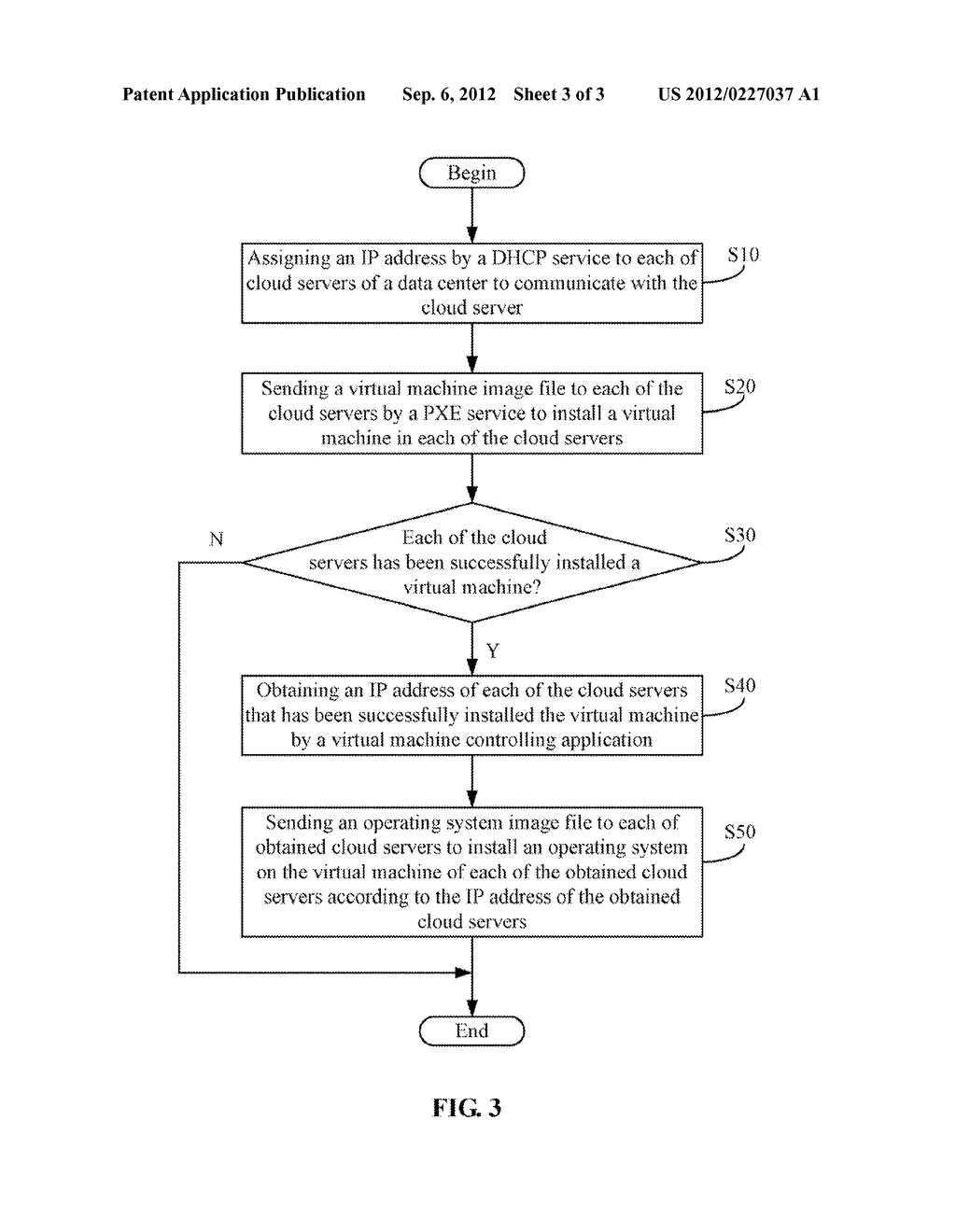 INSTALLATION SYSTEM AND METHOD FOR INSTALING VIRTUAL MACHINES - diagram, schematic, and image 04