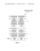 Hybrid Operating System diagram and image