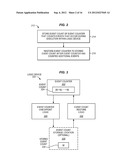 METHOD, APPARATUS, AND SYSTEM FOR SPECULATIVE EXECUTION EVENT COUNTER     CHECKPOINTING AND RESTORING diagram and image