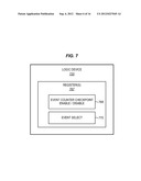 METHOD, APPARATUS, AND SYSTEM FOR SPECULATIVE EXECUTION EVENT COUNTER     CHECKPOINTING AND RESTORING diagram and image