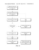 METHOD, APPARATUS, AND SYSTEM FOR SPECULATIVE EXECUTION EVENT COUNTER     CHECKPOINTING AND RESTORING diagram and image