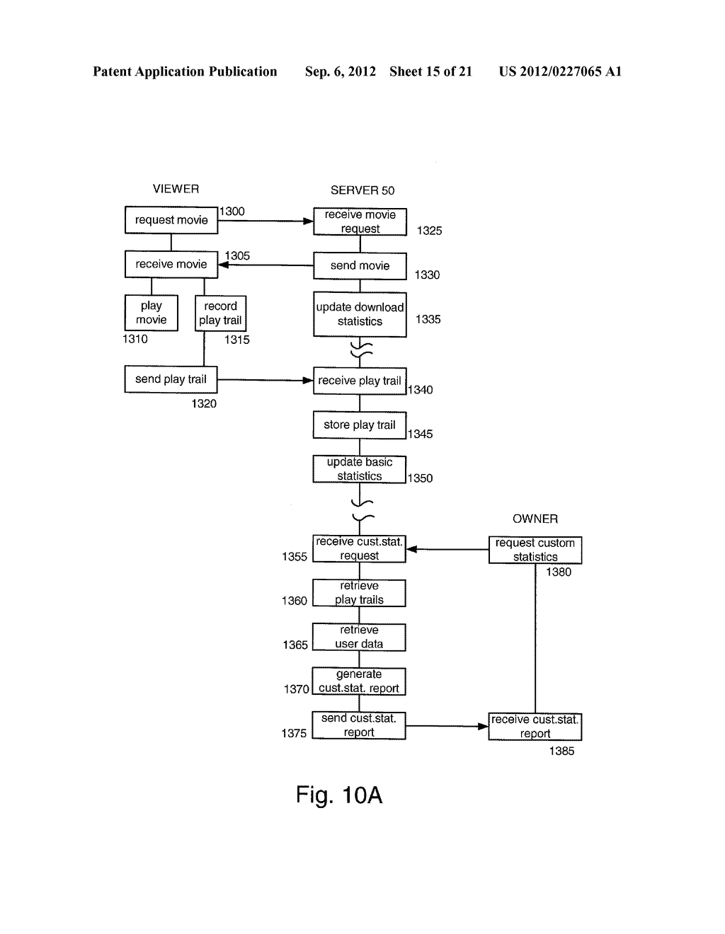 MOVIE ADVERTISING PLACEMENT OPTIMIZATION BASED ON BEHAVIOR AND CONTENT     ANALYSIS - diagram, schematic, and image 16