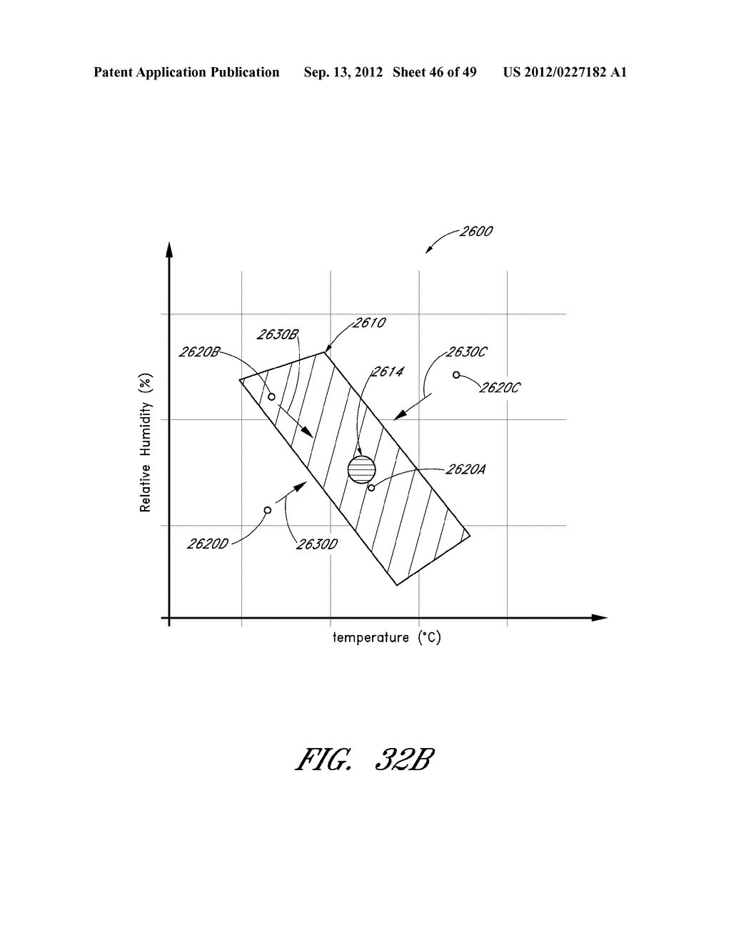 CLIMATE CONTROLLED BED ASSEMBLY - diagram, schematic, and image 47