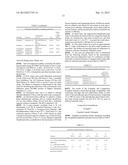 Cleaning Compositions With Polyoxyalkylene-Oxide Capped     Polyalkylene-Oxide-Polycarboxylate Comb Polymers diagram and image