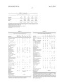 Cleaning Compositions With Polyoxyalkylene-Oxide Capped     Polyalkylene-Oxide-Polycarboxylate Comb Polymers diagram and image