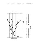 DRYING OF WATER DAMAGED BUILDINGS diagram and image