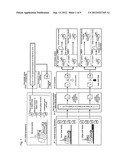 RIDING WORK VEHICLE diagram and image