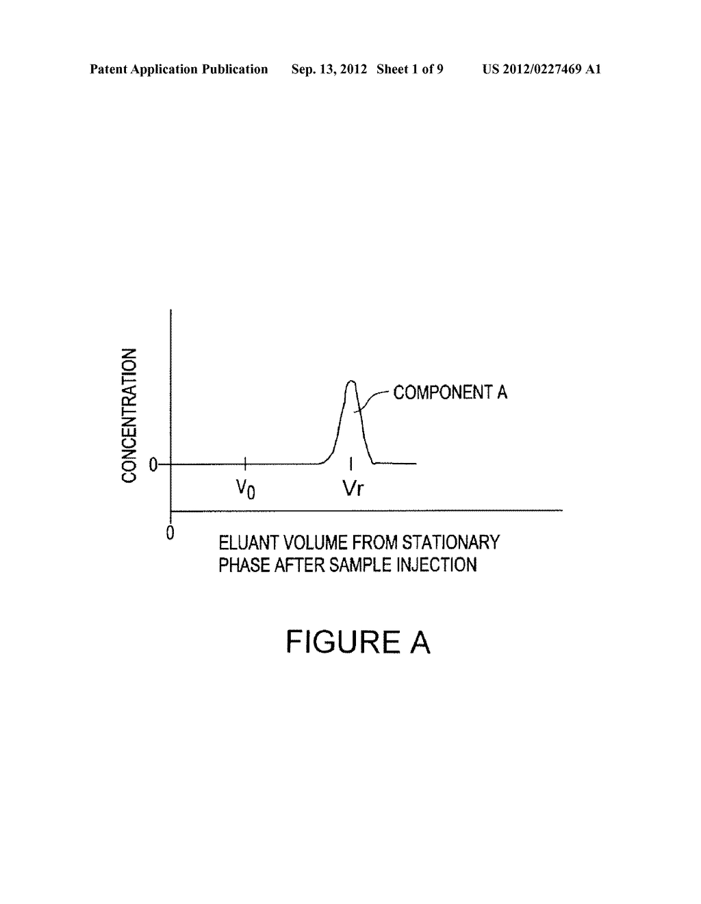 CHROMATOGRAPHY OF POLYOLEFIN POLYMERS - diagram, schematic, and image 02