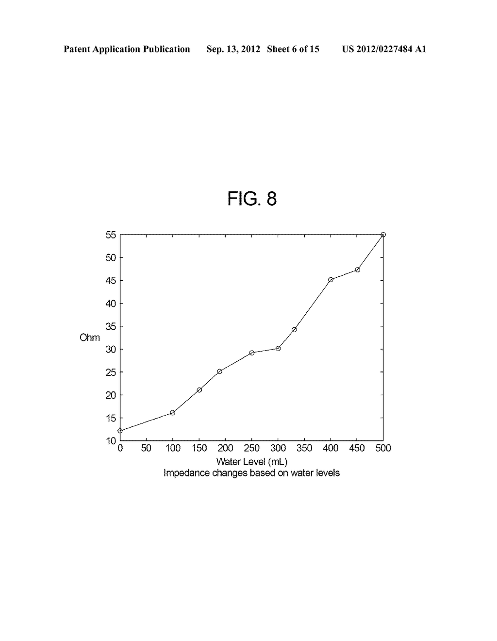 NON-INVASIVE RADIO FREQUENCY LIQUID LEVEL AND VOLUME DETECTION SYSTEM     USING PHASE SHIFT - diagram, schematic, and image 07