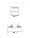 SOLDERING METHOD, GYROSCOPE AND SOLDERED PART diagram and image