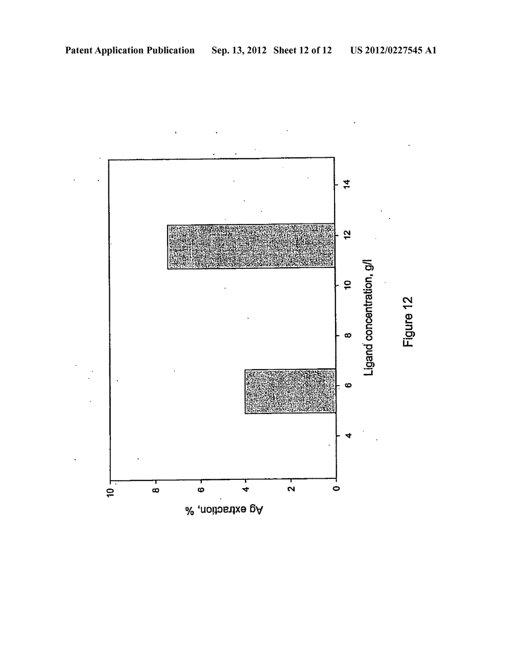 AQUEOUS LEACHING PROCESS FOR RECOVERY OF PRECIOUS METALS WITH ADDITION OF     DI-THIOOXAMIDE LIGAND - diagram, schematic, and image 13