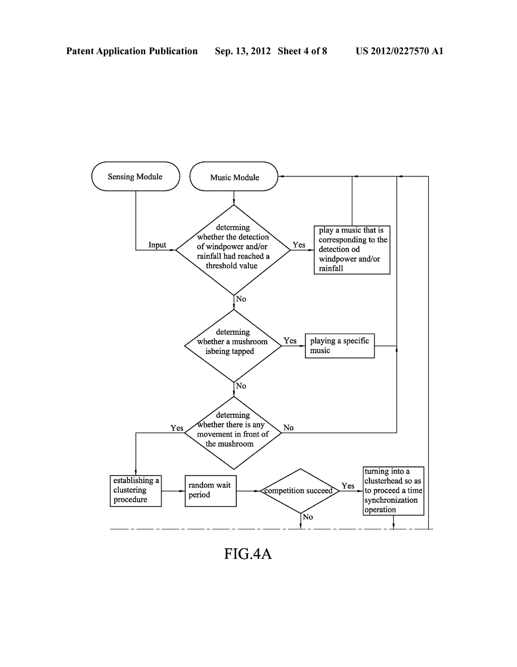 INTERACTIVE SOUND-AND-LIGHT ART DEVICE WITH WIRELESS TRANSMISSION AND     SENSING FUNCTIONS - diagram, schematic, and image 05