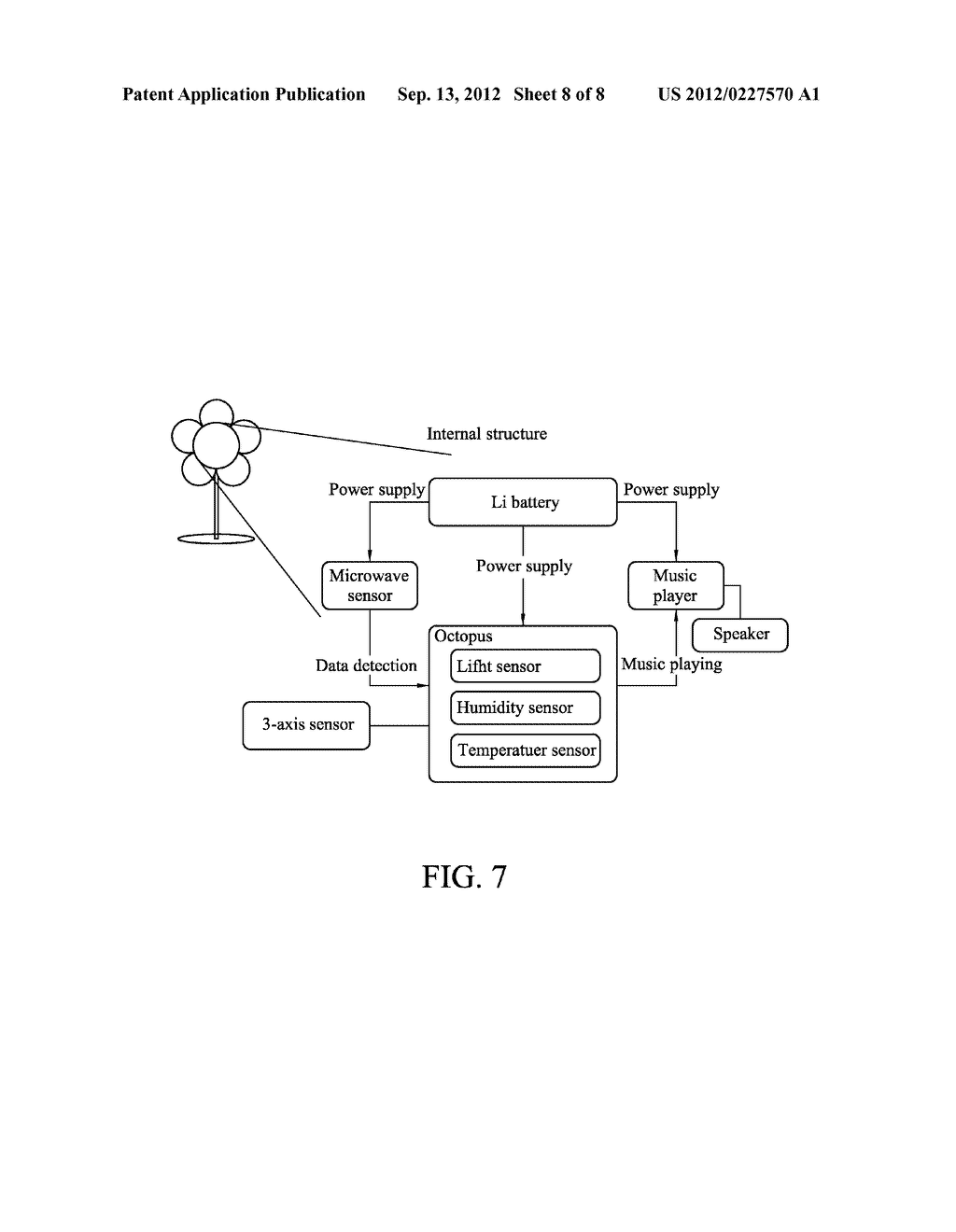 INTERACTIVE SOUND-AND-LIGHT ART DEVICE WITH WIRELESS TRANSMISSION AND     SENSING FUNCTIONS - diagram, schematic, and image 09