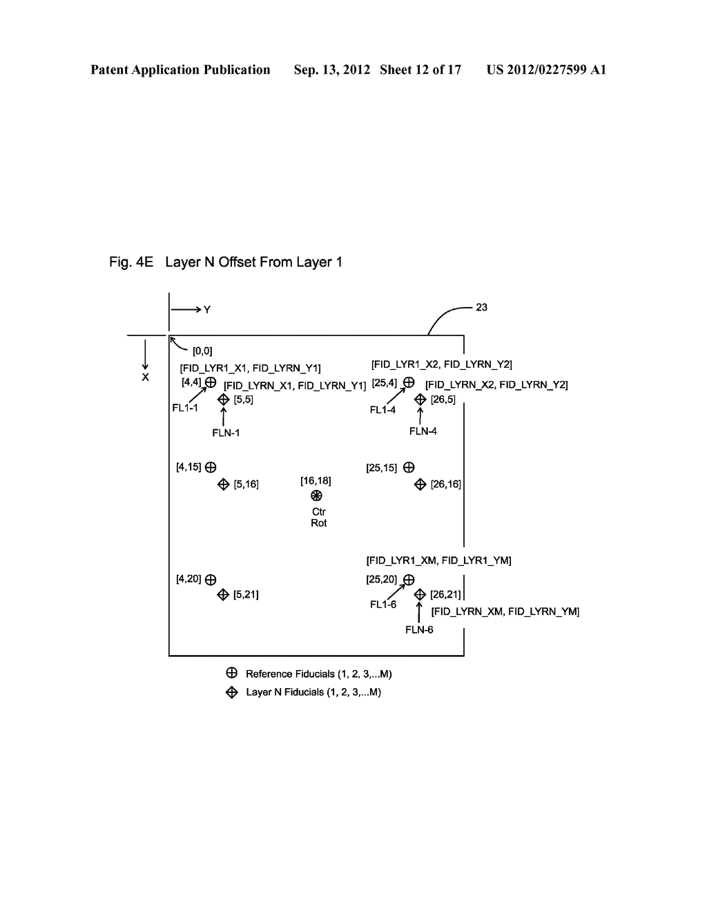 SYSTEM AND METHOD FOR LAYER-TO-LAYER COMPENSATION AND ERROR CORRECTION - diagram, schematic, and image 13