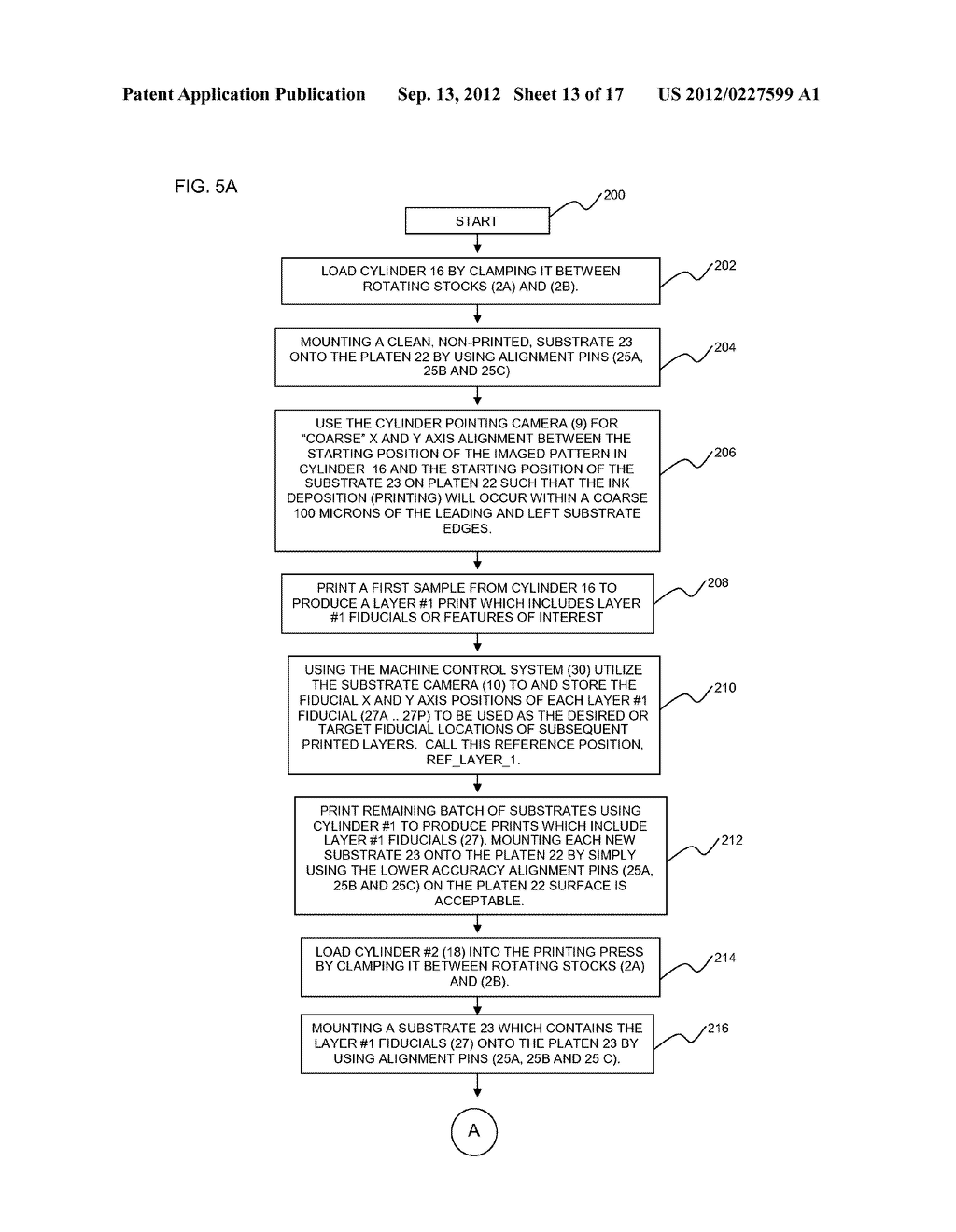 SYSTEM AND METHOD FOR LAYER-TO-LAYER COMPENSATION AND ERROR CORRECTION - diagram, schematic, and image 14