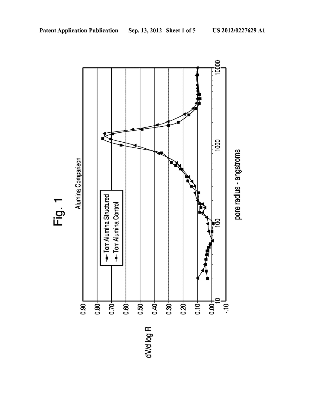 Beneficial Thermo-Chemical Treatment of Kaolin with Ammonium Polyphosphate - diagram, schematic, and image 02