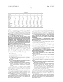 CONCRETE MIXTURES INCLUDING CARBON ENCAPSULATING ADMIXTURE diagram and image