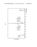 OXIDE METAL SEMICONDUCTOR SUPERLATTICES FOR THERMOELECTRICS diagram and image