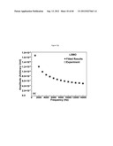 OXIDE METAL SEMICONDUCTOR SUPERLATTICES FOR THERMOELECTRICS diagram and image