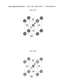 OXIDE METAL SEMICONDUCTOR SUPERLATTICES FOR THERMOELECTRICS diagram and image