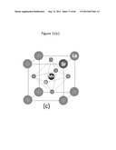 OXIDE METAL SEMICONDUCTOR SUPERLATTICES FOR THERMOELECTRICS diagram and image