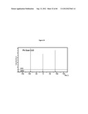 OXIDE METAL SEMICONDUCTOR SUPERLATTICES FOR THERMOELECTRICS diagram and image