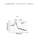 OXIDE METAL SEMICONDUCTOR SUPERLATTICES FOR THERMOELECTRICS diagram and image