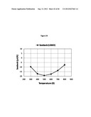 OXIDE METAL SEMICONDUCTOR SUPERLATTICES FOR THERMOELECTRICS diagram and image