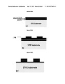 OXIDE METAL SEMICONDUCTOR SUPERLATTICES FOR THERMOELECTRICS diagram and image