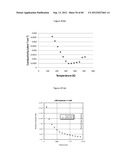 OXIDE METAL SEMICONDUCTOR SUPERLATTICES FOR THERMOELECTRICS diagram and image