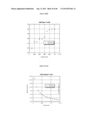 OXIDE METAL SEMICONDUCTOR SUPERLATTICES FOR THERMOELECTRICS diagram and image