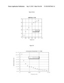 OXIDE METAL SEMICONDUCTOR SUPERLATTICES FOR THERMOELECTRICS diagram and image