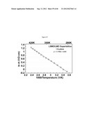 OXIDE METAL SEMICONDUCTOR SUPERLATTICES FOR THERMOELECTRICS diagram and image