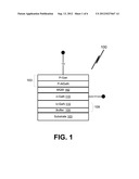 SUBSTRATE CARRIER WITH MULTIPLE EMISSIVITY COEFFICIENTS FOR THIN FILM     PROCESSING diagram and image