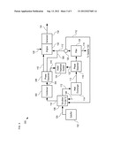 Tar Scrubber for Energy Recovery from Gasification Operations diagram and image