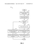 Method and System for Humidity Sensor Diagnostics diagram and image