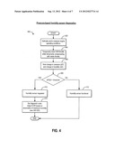 Method and System for Humidity Sensor Diagnostics diagram and image