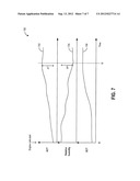 Method and System for Humidity Sensor Diagnostics diagram and image