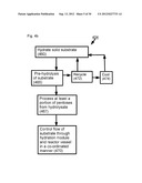 HYDROLYSIS SYSTEMS AND METHODS diagram and image