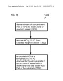 HYDROLYSIS SYSTEMS AND METHODS diagram and image