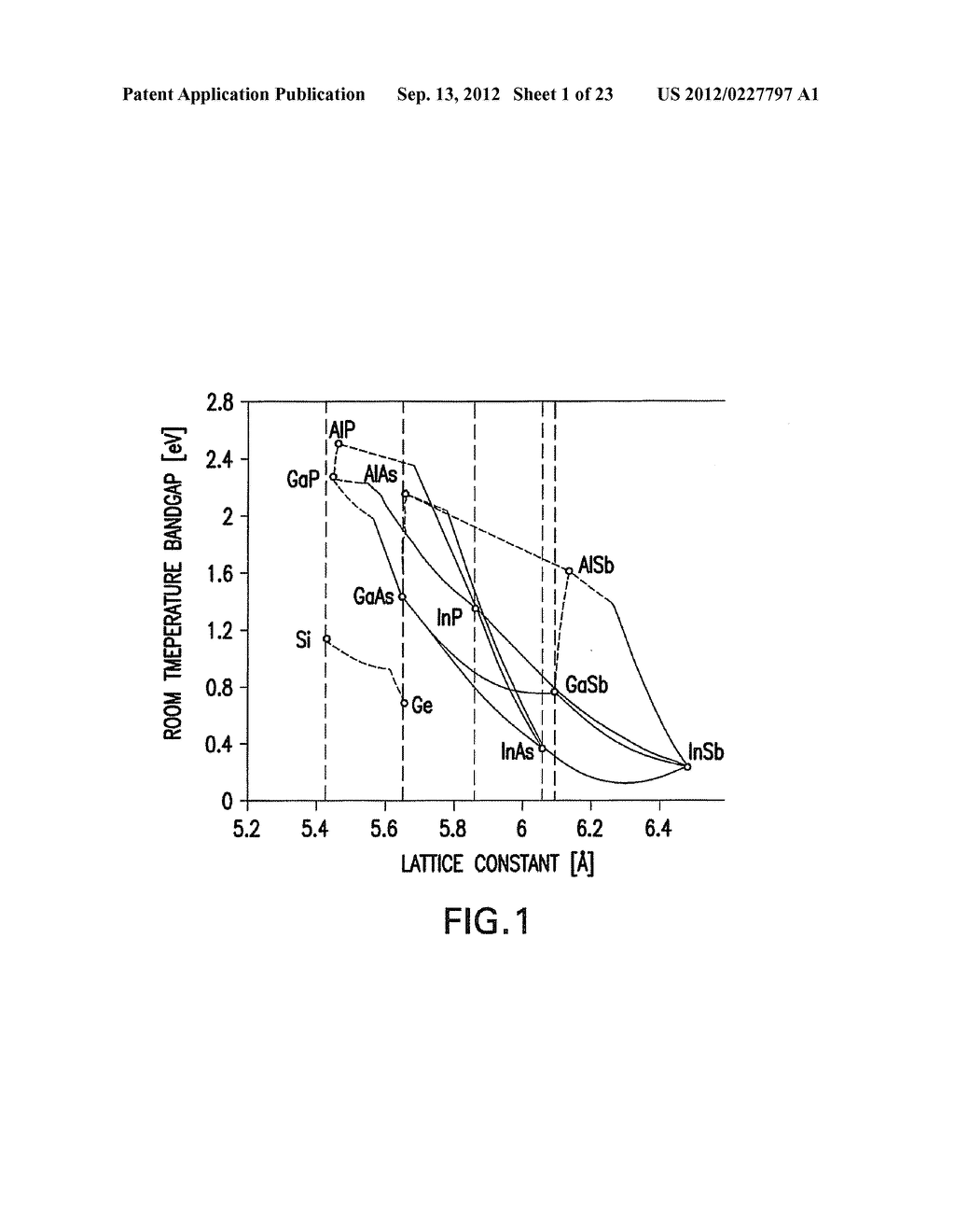 HETEROJUNCTION SUBCELLS IN INVERTED METAMORPHIC MULTIJUNCTION SOLAR CELLS - diagram, schematic, and image 02