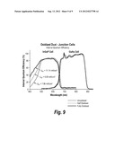 HIGH EFFICIENCY GROUP III-V COMPOUND SEMICONDUCTOR SOLAR CELL WITH     OXIDIZED WINDOW LAYER diagram and image