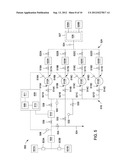 GAS DELIVERY SYSTEM AND METHOD OF USE THEREOF diagram and image