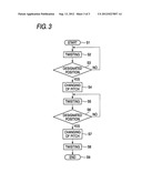 Twisted Wire and Method of Producing Twisted Wire diagram and image