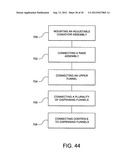 Dispensing apparatus diagram and image